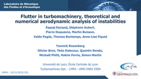 Flutter in turbomachinery, theoretical and numerical aerodynamic analysis of instabilities